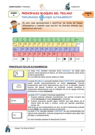 COMPUTACIÓN 3° PRIMARIA II BIMESTRE
Colegio “Los Hijos de María”
8
PRINCIPALES BLOQUES DEL TECLADO
“EXPLORANDO EL BLOQUE ALFANUMERICO”
PRINCIPALES TECLAS ALFANUMERICAS
La tecla TAB, también conocida como tabulador, se utiliza para
avanzar varios espacios en blanco, sin tener que presionar varias veces
la barra espaciadora.
En una tabla de datos avanza celda por celda.
La tecla BloqMayus conocida también como CAPSLOCK, nos permite
poder escribir permanentemente en modo mayúscula; Cuando
presionemos esta tecla observaremos que la luz o indicador situado
encima del bloque numérico se enciende, cuando volvamos a
presionarla observaremos que el indicador de luz se apaga entonces
entraremos a modo minúscula.
La tecla SHIFT cumple 2 funciones especificas:
1. Cuando estemos editando (escribiendo) nos permite convertir del
modo minúscula al modo mayúscula y viceversa.
2. Cuando queramos escribir algún símbolo que está dentro de la
misma tecla de texto o número, como por ejemplo paréntesis,
comas, etc.
Esta tecla se usa combinándola con otra, es decir manteniendo pulsada
la tecla Shift y sin soltarla presiono la otra tecla.
La tecla CTRL llamada también CONTROL se usa combinándola con
alguna tecla específica, diversos programas la emplean para algún tipo
de atajo o comportamiento.
En otros teclados aparece la descripción Control
SESION
4
UNIDAD
2
En esta clase aprenderemos a identificar las teclas del bloque
Alfanumérico y también como escribir los diversos símbolos que
aparecen en una tecla.
 