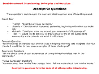 Principles And Practices Of S S I | PPT