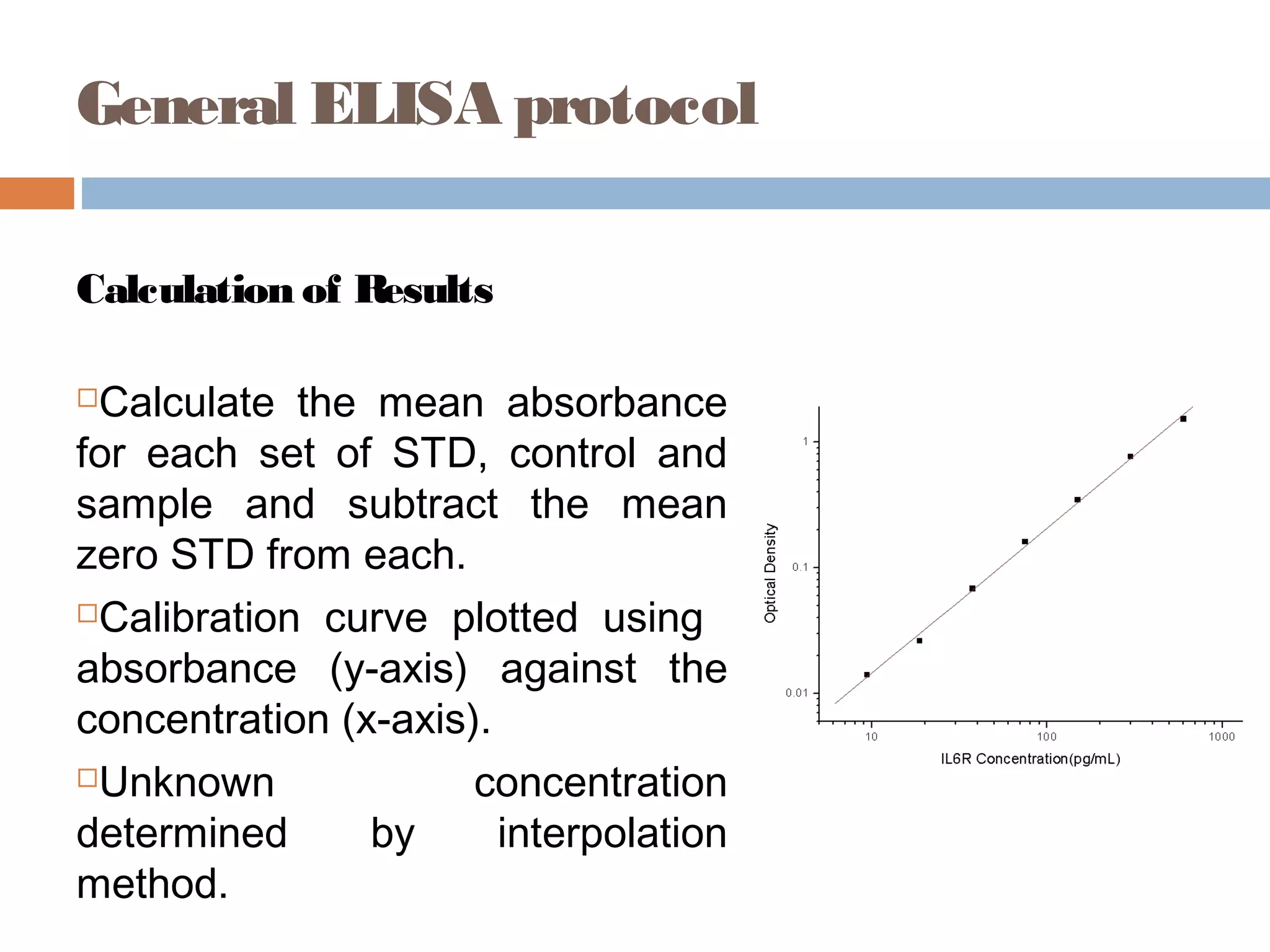 General ELISA protocol
Calculation of Results
Calculate the mean absorbance
for each set of STD, control and
sample and subtract the mean
zero STD from each.
Calibration curve plotted using
absorbance (y-axis) against the
concentration (x-axis).
Unknown concentration
determined by interpolation
method.
 