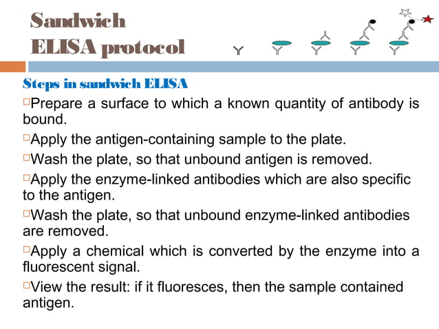 Principles and Applications of ELISA | PPT | Chemistry | Science