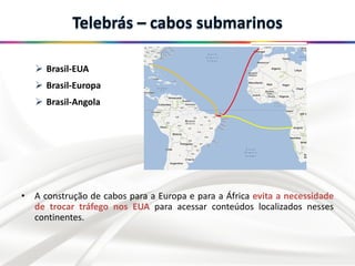  Brasil-EUA
 Brasil-Europa
 Brasil-Angola
• A construção de cabos para a Europa e para a África evita a necessidade
de trocar tráfego nos EUA para acessar conteúdos localizados nesses
continentes.
 