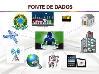 FONTE DE DADOS
 