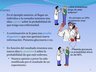 Observaciones En el ejemplo anterior, al llegar un individuo a la consulta tenemos una idea  a priori  sobre la probabilidad de que tenga una enfermedad. A continuación se le pasa una  prueba diagnóstica  que nos aportará nueva información: Presenta glucosuria o no. En función del resultado tenemos una nueva idea ( a posteriori ) sobre la probabilidad de que esté enfermo. Nuestra opinión a priori ha sido modificada por el resultado de un experimento.  -¿Qué probabilidad tengo de estar enfermo? - En principio un 20%. Le haremos unas pruebas. - Presenta glucosuria. La probabilidad ahora es del 88%. 