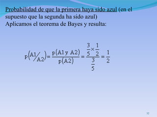 Probabilidad de que la primera haya sido azul  (en el supuesto que la segunda ha sido azul) Aplicamos el teorema de Bayes y resulta:  