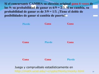 Si el concursante CAMBIA su elección original  gana 6 veces  de las 9: su probabilidad de ganar es 6/9 = 2/3. Si no cambia, su probabilidad de ganar es de 3/9 = 1/3. ¡Tiene el doble de  posibilidades de ganar si cambia de puerta! Pierde Gana Gana Gana Gana Pierde Pierde Gana Gana Juega y compruébalo estadísticamente en http://math.ucsd.edu/~crypto/Monty/monty.html 