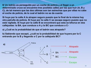 8/   Un ladrón es perseguido por un coche de policía y al llegar a un determinado cruce se encuentra tres posibles calles por las que huir (A, B y C), de tal manera que las dos ultimas son tan estrechas que por ellas no cabe el coche de policía, de lo cual el ladrón no se da cuenta Si huye por la calle A le atrapan seguro puesto que la final de la misma hay otra patrulla de policía. Si huye por la calle C se escapa seguro puesto que no está vigilada. Si huye por la calle B se encontrará que esta se bifurca en dos callejuelas: la BA, que conduce a A y la BC que conduce a C- a) ¿Cuál es la probabilidad de que el ladrón sea atrapado? b) Sabiendo que escapó, ¿cuál es la probabilidad de que huyera por la C entrando por la B y llegando a C por la callejuela BC? Ladrón A B C Policía BA BC Policía Vía libre A B C BA  BC a) Atrapado Atrapado Escapa Escapa 