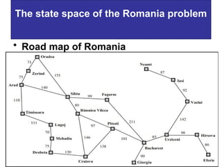 The state space of the Romania problem
• Road map of Romania
01/08/2025 10
 
