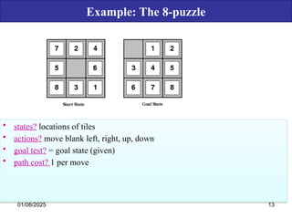 Example: The 8-puzzle
• states? locations of tiles
• actions? move blank left, right, up, down
• goal test? = goal state (given)
• path cost? 1 per move
01/08/2025 13
 