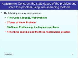 Assignment: Construct the state space of the problem and
solve this problem using tree searching method
• The following are some more problems
– 1The Goat, Cabbage, Wolf Problem
– 2Tower of Hanoi Problem.
– 3N-Queen Problem e.g. the 8-queens problem.
– 4The three cannibal and the three missionaries problem
01/08/2025 14
 