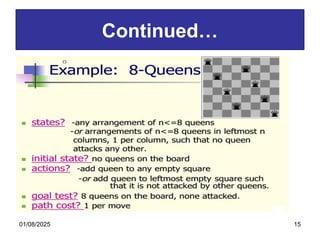 Continued…
01/08/2025 15
 