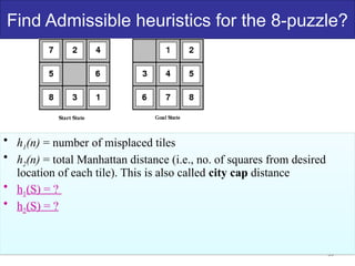55
Find Admissible heuristics for the 8-puzzle?
• h1(n) = number of misplaced tiles
• h2(n) = total Manhattan distance (i.e., no. of squares from desired
location of each tile). This is also called city cap distance
• h1(S) = ?
• h2(S) = ?
 