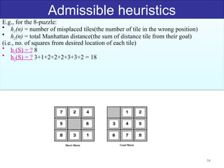 56
Admissible heuristics
E.g., for the 8-puzzle:
• h1(n) = number of misplaced tiles(the number of tile in the wrong position)
• h2(n) = total Manhattan distance(the sum of distance tile from their goal)
(i.e., no. of squares from desired location of each tile)
• h1(S) = ? 8
• h2(S) = ? 3+1+2+2+2+3+3+2 = 18
 