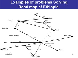Examples of problems Solving
Road map of Ethiopia
01/08/2025 6
430
Jima
330
100
320
370
170
250
150
180
200
Addis Ababa
Gondar
Aksum
Mekele
Lalibela
Bahr dar
Gambela
Dire Dawa
Adama
Awasa
Dessie
Nekemt
100
80
110
230
330
400
230
Debre markos
 