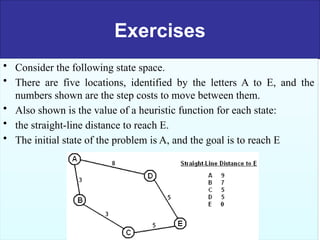 Exercises
• Consider the following state space.
• There are five locations, identified by the letters A to E, and the
numbers shown are the step costs to move between them.
• Also shown is the value of a heuristic function for each state:
• the straight-line distance to reach E.
• The initial state of the problem is A, and the goal is to reach E
 