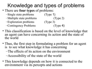 Articial intelligence chapter 3 problem solver.ppt