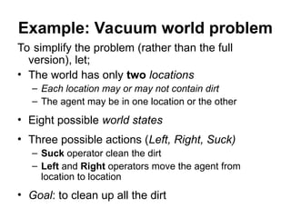 Vacuum World Problem Visualization Articial intelligence chapter 3 problem solver.ppt