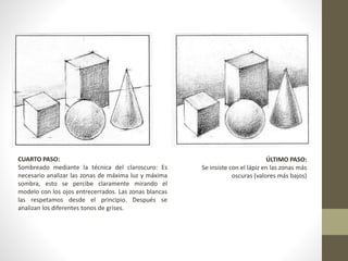 CUARTO PASO:
Sombreado mediante la técnica del claroscuro: Es
necesario analizar las zonas de máxima luz y máxima
sombra, esto se percibe claramente mirando el
modelo con los ojos entrecerrados. Las zonas blancas
las respetamos desde el principio. Después se
analizan los diferentes tonos de grises.
ÚLTIMO PASO:
Se insiste con el lápiz en las zonas más
oscuras (valores más bajos)
 