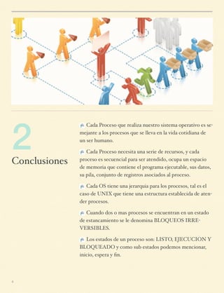 Cada Proceso que realiza nuestro sistema operativo es se-
mejante a los procesos que se lleva en la vida cotidiana de
un ser humano.
Cada Proceso necesita una serie de recursos, y cada
proceso es secuencial para ser atendido, ocupa un espacio
de memoria que contiene el programa ejecutable, sus datos,
su pila, conjunto de registros asociados al proceso.
Cada OS tiene una jerarquia para los procesos, tal es el
caso de UNIX que tiene una estructura establecida de aten-
der procesos.
Cuando dos o mas procesos se encuentran en un estado
de estancamiento se le denomina BLOQUEOS IRRE-
VERSIBLES.
Los estados de un proceso son: LISTO, EJECUCION Y
BLOQUEADO y como sub estados podemos mencionar,
inicio, espera y ﬁn.
4
Conclusiones
2
 