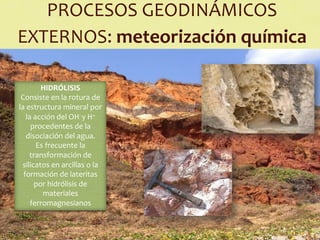 Comprehensive Overview of Earth's External Geological Processes and ...