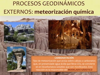 Comprehensive Overview of Earth's External Geological Processes and ...