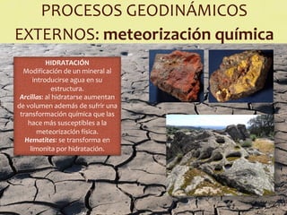 Comprehensive Overview of Earth's External Geological Processes and ...