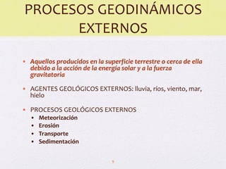 Comprehensive Overview of Earth's External Geological Processes and ...