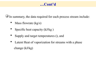 Process Integration Lecture Three For Cheg Pptx