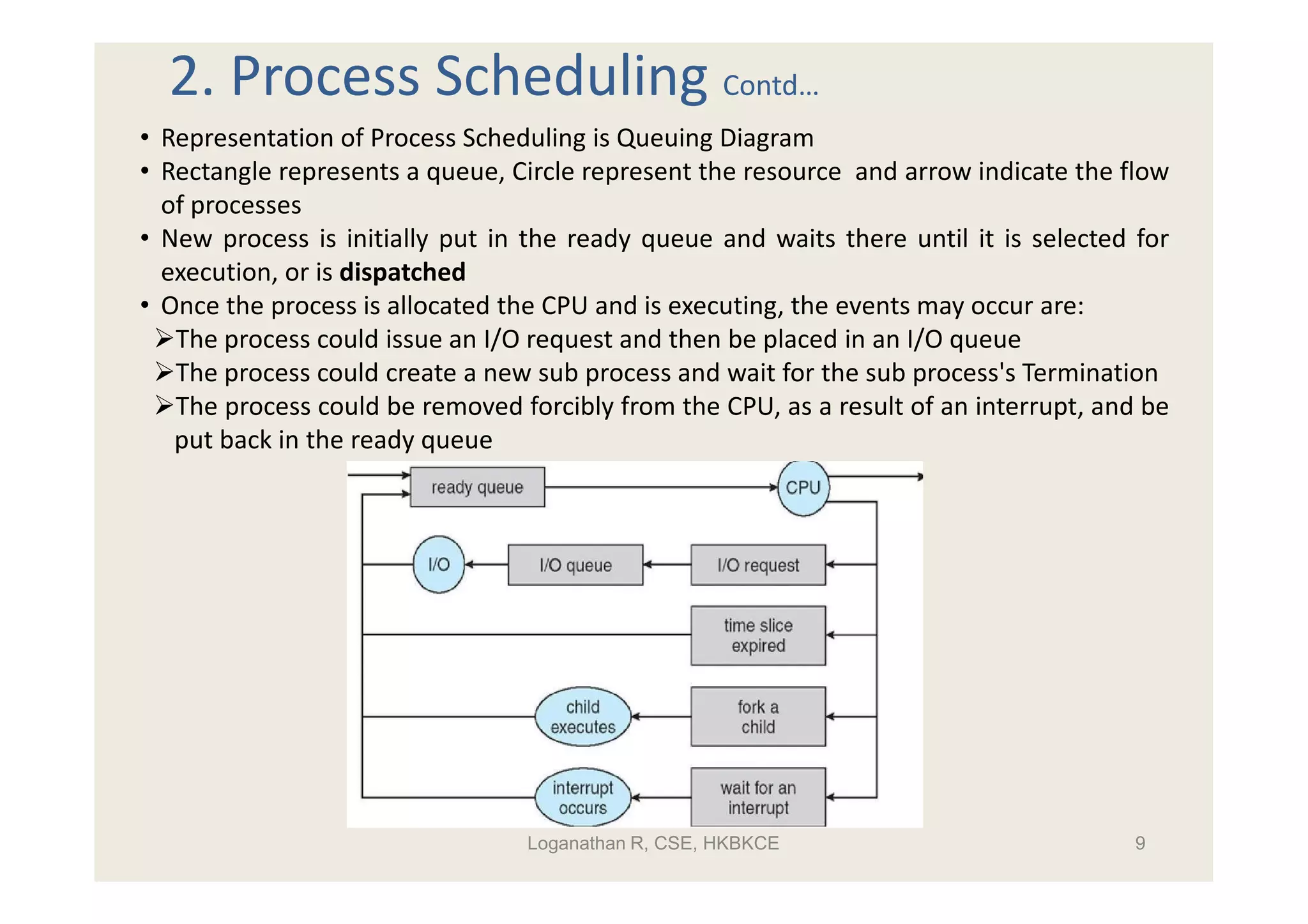 3 process management | PDF