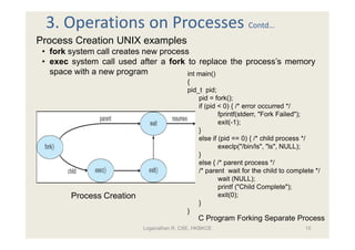3 process management | PDF