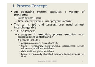 3 process management | PPT