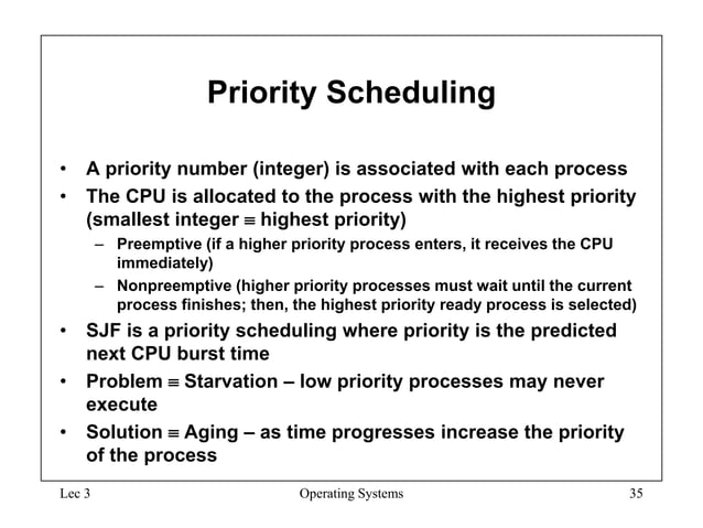 Process Scheduling Algorithms for Operating Systems | PPT