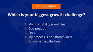 POLL QUESTION
Which is your biggest growth challenge?
1. My profitability is not clear
2. Competition
3. Fees
4. My process is not streamlined
5. Customer satisfaction
 