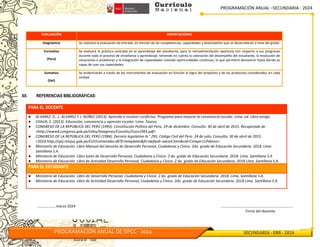 PROGRAMACIÓN ANUAL –SECUNDARIA - 2024
PROGRAMACIÓN ANUAL DE DPCC - 2024 SECUNDARIA - EBR - 2024
EVALUACIÓN ORIENTACIONES
Diagnóstica Se realizará la evaluación de entrada, en función de las competencias, capacidades y desempeños que se desarrollarán a nivel del grado.
Formativa
(Para)
Se evaluará la práctica centrada en el aprendizaje del estudiante, para la retroalimentación oportuna con respecto a sus progresos
durante todo el proceso de enseñanza y aprendizaje; teniendo en cuenta la valoración del desempeño del estudiante, la resolución de
situaciones o problemas y la integración de capacidades creando oportunidades continuas, lo que permitirá demostrar hasta dónde es
capaz de usar sus capacidades.
Sumativa
(Del)
Se evidenciarán a través de los instrumentos de evaluación en función al logro del propósito y de los productos considerados en cada
unidad.
XII. REFERENCIAS BIBLIOGRÁFICAS:
PARA EL DOCENTE
● ÁLVAREZ, D., L. ÁLVAREZ Y J. NÚÑEZ (2013). Aprende a resolver conflictos. Programa para mejorar la convivencia escolar. Lima: ed. Libro amigo.
● CHAUX, E. (2013). Educación, convivencia y agresión escolar. Lima: Taurus.
● CONGRESO DE LA REPÚBLICA DEL PERÚ (1993). Constitución Política del Perú. 29 de diciembre. Consulta: 30 de abril de 2015. Recuperado de
˂http://www4.congreso.gob.pe/ntley/Imagenes/Constitu/Cons1993.pdf˃
● CONGRESO DE LA REPÚBLICA DEL PERÚ (1984). Decreto legislativo N.° 295. Código Civil del Perú. 24 de julio. Consulta: 30 de abril de 2015.
˂2014.http://spij.minjus.gob.pe/CLP/contenidos.dll?f=templates&fn=default-odcivil.htm&vid=Ciclope:CLPdemo˃
● Ministerio de Educación. Libro Manual del docente de Desarrollo Personal, Ciudadanía y Cívica- 2do. grado de Educación Secundaria. 2018. Lima.
Santillana S.A.
● Ministerio de Educación. Libro texto de Desarrollo Personal, Ciudadanía y Cívica- 2 do. grado de Educación Secundaria. 2018. Lima. Santillana S.A
● Ministerio de Educación. Libro de Actividad Desarrollo Personal, Ciudadanía y Cívica- 2 do. grado de Educación Secundaria. 2018 Lima. Santillana S.A.
PARA EL ESTUDIANTE
● Ministerio de Educación. Libro de Desarrollo Personal, Ciudadanía y Cívica- 2 do. grado de Educación Secundaria. 2018. Lima. Santillana S.A.
● Ministerio de Educación. Libro de Actividad Desarrollo Personal, Ciudadanía y Cívica- 2do. grado de Educación Secundaria. 2018 Lima. Santillana S.A.
………………, marzo 2024 ……………………………………………………………………
Firma del docente
 