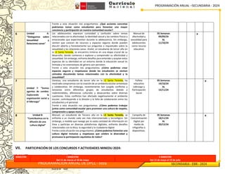 PROGRAMACIÓN ANUAL –SECUNDARIA - 2024
PROGRAMACIÓN ANUAL DE DPCC - 2024 SECUNDARIA - EBR - 2024
Frente a esta situación nos preguntamos: ¿Qué acciones concretas
podríamos tomar como estudiantes para fomentar una mayor
conciencia y participación en nuestra comunidad escolar?
6 Unidad 6:
“Dialogamos sobre
Sexualidad y
Relaciones sanas”
Los adolescentes expresan curiosidad y confusión sobre temas
relacionados con la afectividad, la identidad sexual y los cambios físicos y
emocionales que experimentan durante la adolescencia. Sin embargo,
sienten que carecen de recursos y espacios seguros donde puedan
discutir abierta y honestamente sus preguntas e inquietudes sobre la
sexualidad y las relaciones sanas. André, un estudiante de tercer año en
la I.E Santa Teresita, se encuentra inmerso en una etapa crucial de su
desarrollo, donde comienza a explorar y comprender su afectividad y
sexualidad. Sin embargo, enfrenta desafíos para entender y aceptar estos
aspectos de su identidad en un entorno donde la educación sexual es
limitada y los estereotipos de género aún persisten.
Frente a esta situación nos preguntamos: ¿Cómo podemos crear
espacios seguros y respetuosos donde los estudiantes se sientan
cómodos discutiendo temas relacionados con la afectividad y la
sexualidad?
Manual de
afectividad y
sexualidad para
adolescentes
como recurso
educativo
05 Semanas
09/09/24
AL
11/10/24
x
7
Unidad 7: “Somos
agentes de cambio:
Explorando la
organización social y
el liderazgo”
Vanessa, una estudiante de tercer año en la I.E Santa Teresita, ha
mostrado compromiso con la creación de un ambiente escolar armonioso
y colaborativo. Sin embargo, recientemente han surgido conflictos y
tensiones entre diferentes grupos de estudiantes debido a
malentendidos, diferencias culturales y desacuerdos sobre diversas
cuestiones. Estos conflictos han afectado negativamente el ambiente
escolar, contribuyendo a la división y la falta de colaboración entre los
estudiantes y el personal.
Frente a esta situación nos preguntamos: ¿Cómo podemos trabajar
juntos como comunidad escolar para promover una cultura de respeto,
comprensión y apoyo mutuo?
Folleto
educativo
Liderazgo y
Participación
Social
05 Semanas
14/10/24
AL
15/11/24
x
8 Unidad 8:
“Contribuimos en la
difusión de una
cultura digital”
Manuel, un estudiante de Tercero año en la I.E Santa Teresita, se
enfrenta a un mundo cada vez más interconectado y tecnológico. Sin
embargo, a medida que navega por la vasta cantidad de información en
línea y participa en diversas plataformas digitales, enfrenta desafíos
relacionados con la ética, la seguridad y la ciudadanía digital.
Frente a esta situación nos preguntamos: ¿Cómo podemos fomentar una
cultura digital inclusiva y respetuosa que celebre la diversidad y
promueva la participación equitativa de todos?
Campaña de
Concientización
Digital por
medio de
infografías o
diapositivas.
05 Semanas
18/11/24
AL
20/12/24
x
VII. PARTICIPACIÓN DE LOS CONCURSOS Y ACTIVIDADES MINEDU 2024:
BIMESTRE I BIMESTRE
Del 11 de marzo al 10 de mayo
II BIMESTRE
Del 13 de mayo al 19 de julio
 
