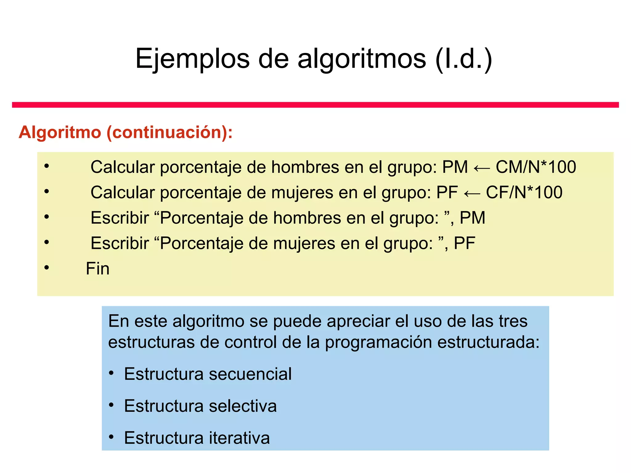 Ejemplos de algoritmos (I.d.)

Algoritmo (continuación):
  •    Calcular porcentaje de hombres en el grupo: PM ← CM/N*100
  •    Calcular porcentaje de mujeres en el grupo: PF ← CF/N*100
  •    Escribir “Porcentaje de hombres en el grupo: ”, PM
  •    Escribir “Porcentaje de mujeres en el grupo: ”, PF
  •    Fin

          En este algoritmo se puede apreciar el uso de las tres
          estructuras de control de la programación estructurada:
          • Estructura secuencial
          • Estructura selectiva
          • Estructura iterativa
 