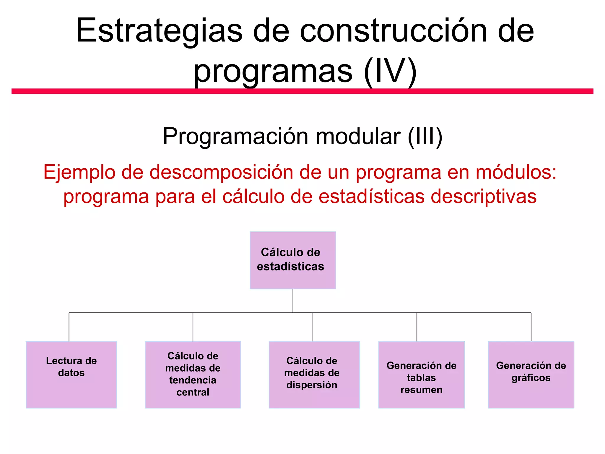 Estrategias de construcción de
             programas (IV)
             Programación modular (III)
Ejemplo de descomposición de un programa en módulos:
  programa para el cálculo de estadísticas descriptivas

                           Cálculo de
                          estadísticas




Lectura de   Cálculo de       Cálculo de
             medidas de                    Generación de   Generación de
  datos                       medidas de      tablas         gráficos
             tendencia        dispersión
               central                       resumen
 