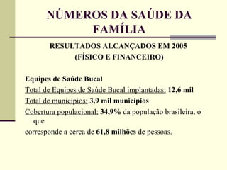 NÚMEROS DA SAÚDE DA FAMÍLIA RESULTADOS ALCANÇADOS EM 2005  (FÍSICO E FINANCEIRO) Equipes de Saúde Bucal Total de Equipes de Saúde Bucal implantadas:   12,6 mil Total de municípios:   3,9 mil municípios Cobertura populacional:   34,9%  da população brasileira, o que corresponde a cerca de  61,8 milhões  de pessoas. 