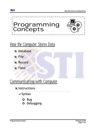 Data Structures and Algorithms




    Programming
    Concepts

How the Computer Stores Data
     @ Database

     @ File

     @ Record

     @ Field



Communicating with Computer
      @ Instructions

          aSyntax
               ¢ Bug
               ¢ Debugging




Programming Concepts                          *Property of STI
                                                  Page 1 of 8
 