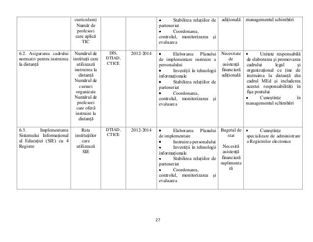 Programul De Dezvoltare Strategica Al Me 2012 2014