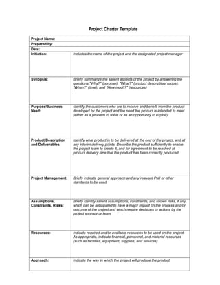 Project Charter Template
Project Name:
Prepared by:
Date:
Initiation: Includes the name of the project and the designated project manager
Synopsis: Briefly summarize the salient aspects of the project by answering the
questions "Why?" (purpose), "What?" (product description/ scope),
"When?" (time), and "How much?" (resources)
Purpose/Business
Need:
Identify the customers who are to receive and benefit from the product
developed by the project and the need the product is intended to meet
(either as a problem to solve or as an opportunity to exploit)
Product Description
and Deliverables:
Identify what product is to be delivered at the end of the project, and at
any interim delivery points. Describe the product sufficiently to enable
the project team to create it, and for agreement to be reached at
product delivery time that the product has been correctly produced
Project Management: Briefly indicate general approach and any relevant PMI or other
standards to be used
Assumptions,
Constraints, Risks:
Briefly identify salient assumptions, constraints, and known risks, if any,
which can be anticipated to have a major impact on the process and/or
outcome of the project and which require decisions or actions by the
project sponsor or team
Resources: Indicate required and/or available resources to be used on the project.
As appropriate, indicate financial, personnel, and material resources
(such as facilities, equipment, supplies, and services)
Approach: Indicate the way in which the project will produce the product
 