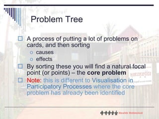 Problem Tree A process of putting a lot of problems on cards, and then sorting causes effects By sorting these you will find a natural focal point (or points) – the  core problem Note:   this is different to  Visualisation in Participatory Processes  where the core problem has already been identified 