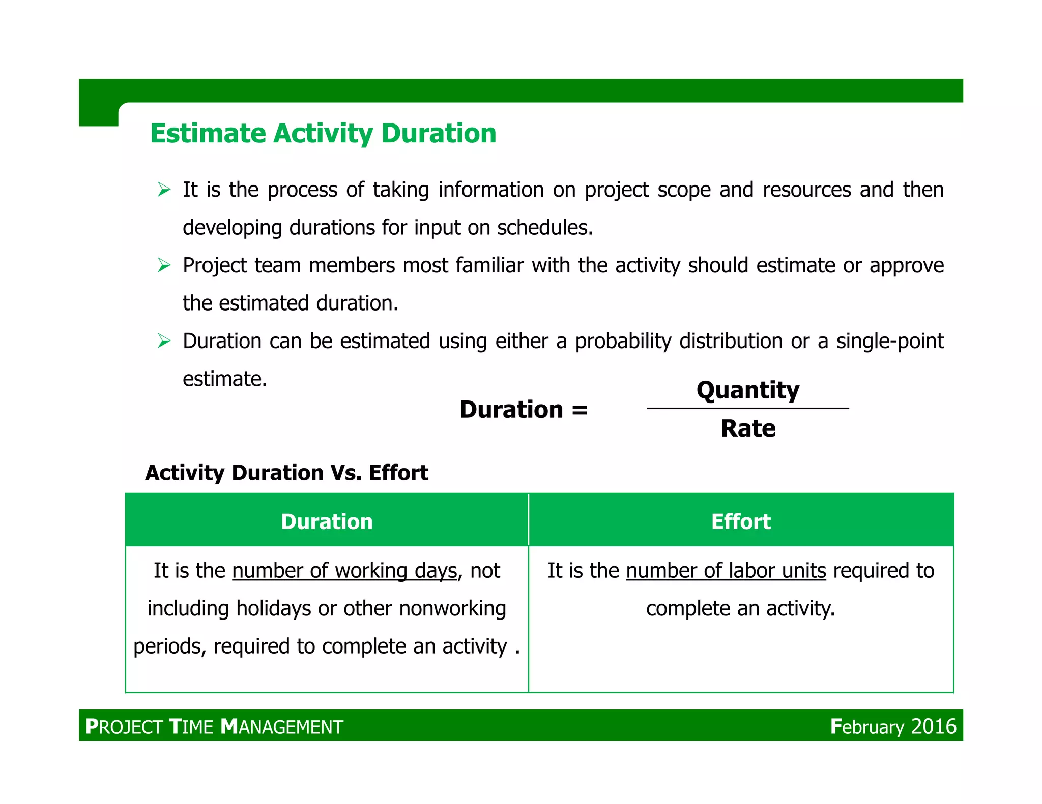 Estimate Activity DurationEstimate Activity Duration
It is the process of taking information on project scope and resources and then
developing durations for input on schedules.
Project team members most familiar with the activity should estimate or approve
the estimated duration.
Duration can be estimated using either a probability distribution or a single-point
estimate.
Duration =
Quantity
Duration Effort
It is the number of working days, not
including holidays or other nonworking
periods, required to complete an activity .
It is the number of labor units required to
complete an activity.
Activity Duration Vs. Effort
Duration =
Quantity
Rate
PROJECT TIME MANAGEMENT February 2016
 