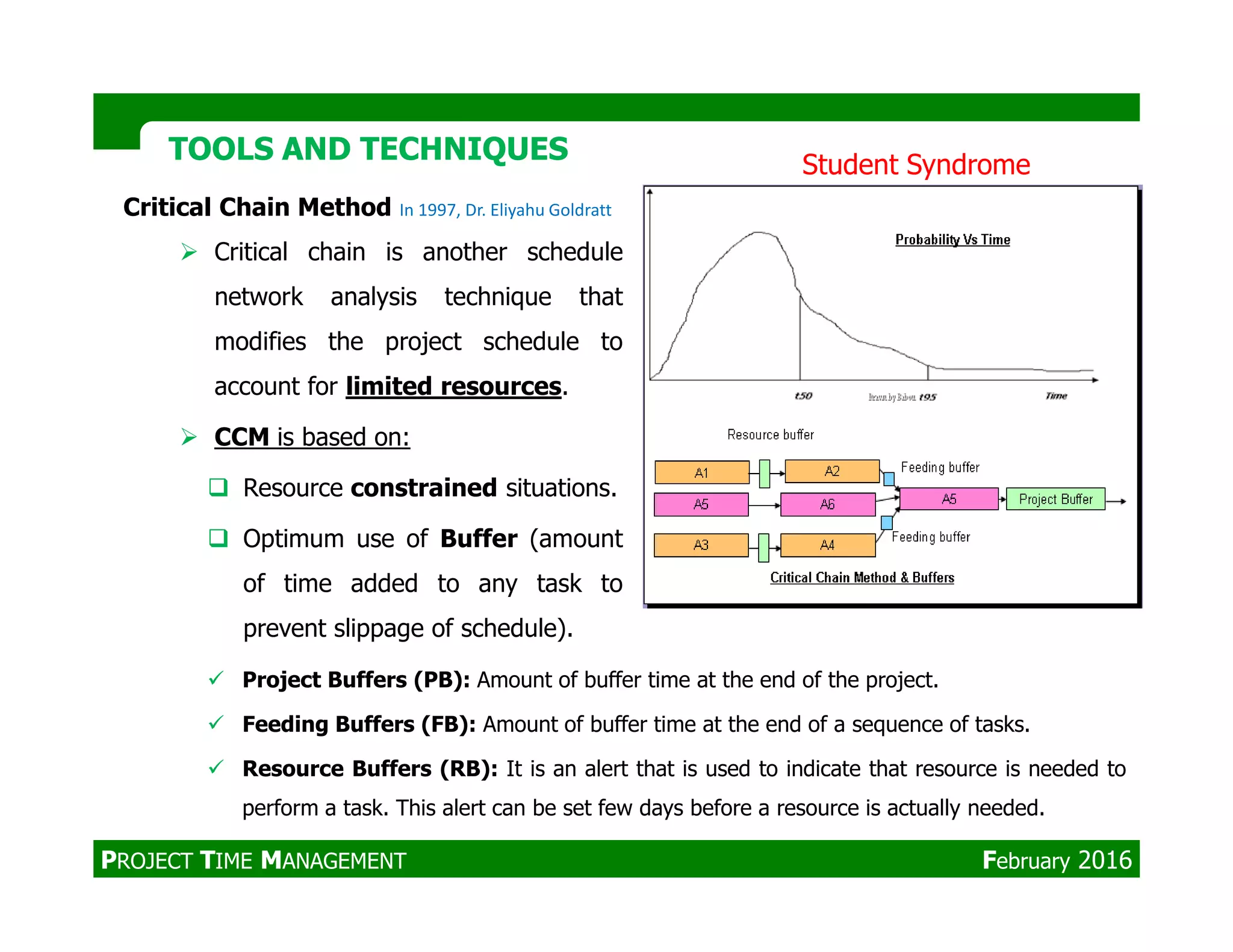 TOOLS AND TECHNIQUESTOOLS AND TECHNIQUES
Critical Chain Method In 1997, Dr. Eliyahu Goldratt
Critical chain is another schedule
network analysis technique that
modifies the project schedule to
account for limited resources.
CCM is based on:
Resource constrained situations.
Student Syndrome
Resource constrained situations.
Optimum use of Buffer (amount
of time added to any task to
prevent slippage of schedule).
Project Buffers (PB): Amount of buffer time at the end of the project.
Feeding Buffers (FB): Amount of buffer time at the end of a sequence of tasks.
Resource Buffers (RB): It is an alert that is used to indicate that resource is needed to
perform a task. This alert can be set few days before a resource is actually needed.
PROJECT TIME MANAGEMENT February 2016
 