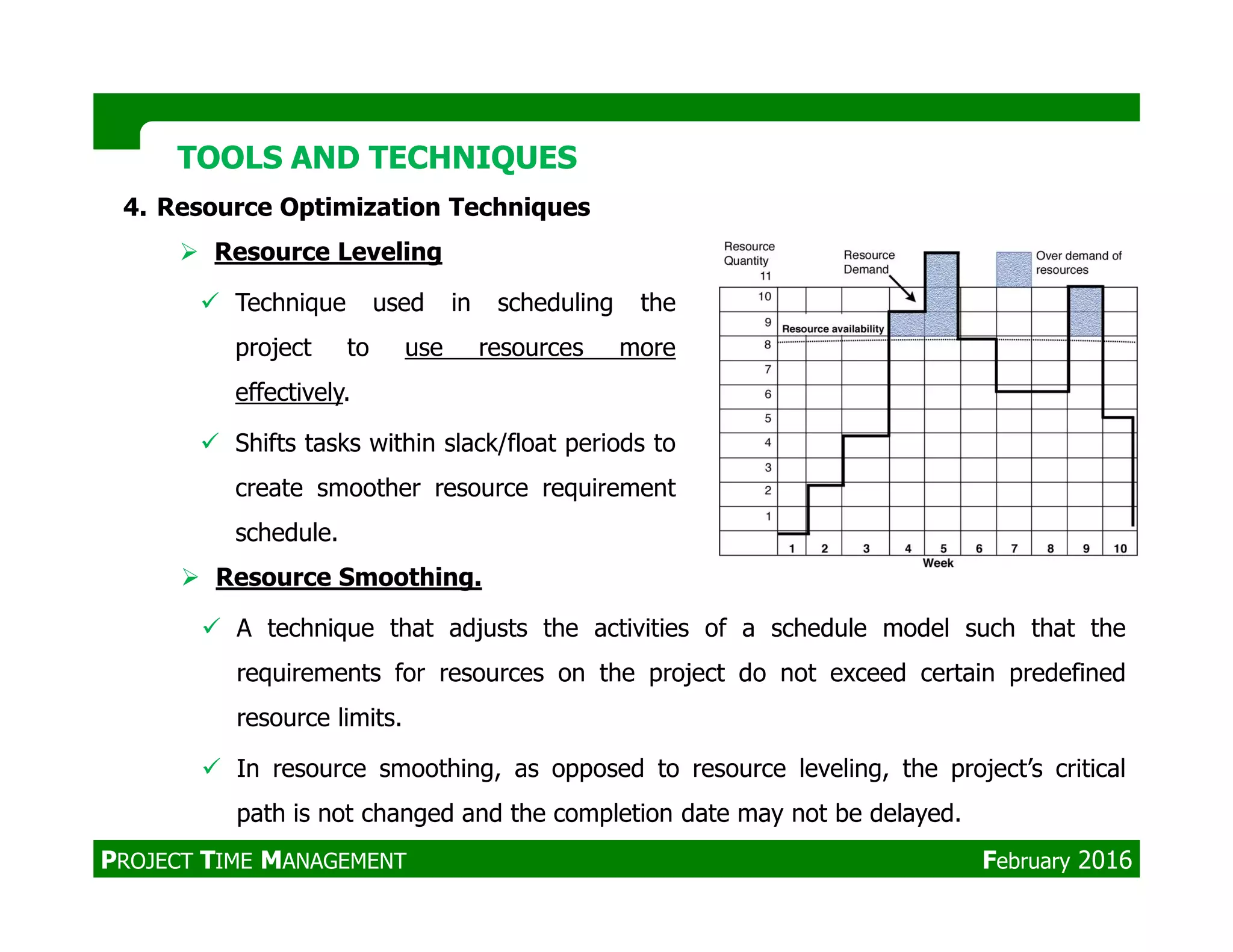 TOOLS AND TECHNIQUESTOOLS AND TECHNIQUES
4. Resource Optimization Techniques
Resource Leveling
Technique used in scheduling the
project to use resources more
effectively.
Shifts tasks within slack/float periods to
create smoother resource requirementcreate smoother resource requirement
schedule.
Resource Smoothing.
A technique that adjusts the activities of a schedule model such that the
requirements for resources on the project do not exceed certain predefined
resource limits.
In resource smoothing, as opposed to resource leveling, the project’s critical
path is not changed and the completion date may not be delayed.
PROJECT TIME MANAGEMENT February 2016
 