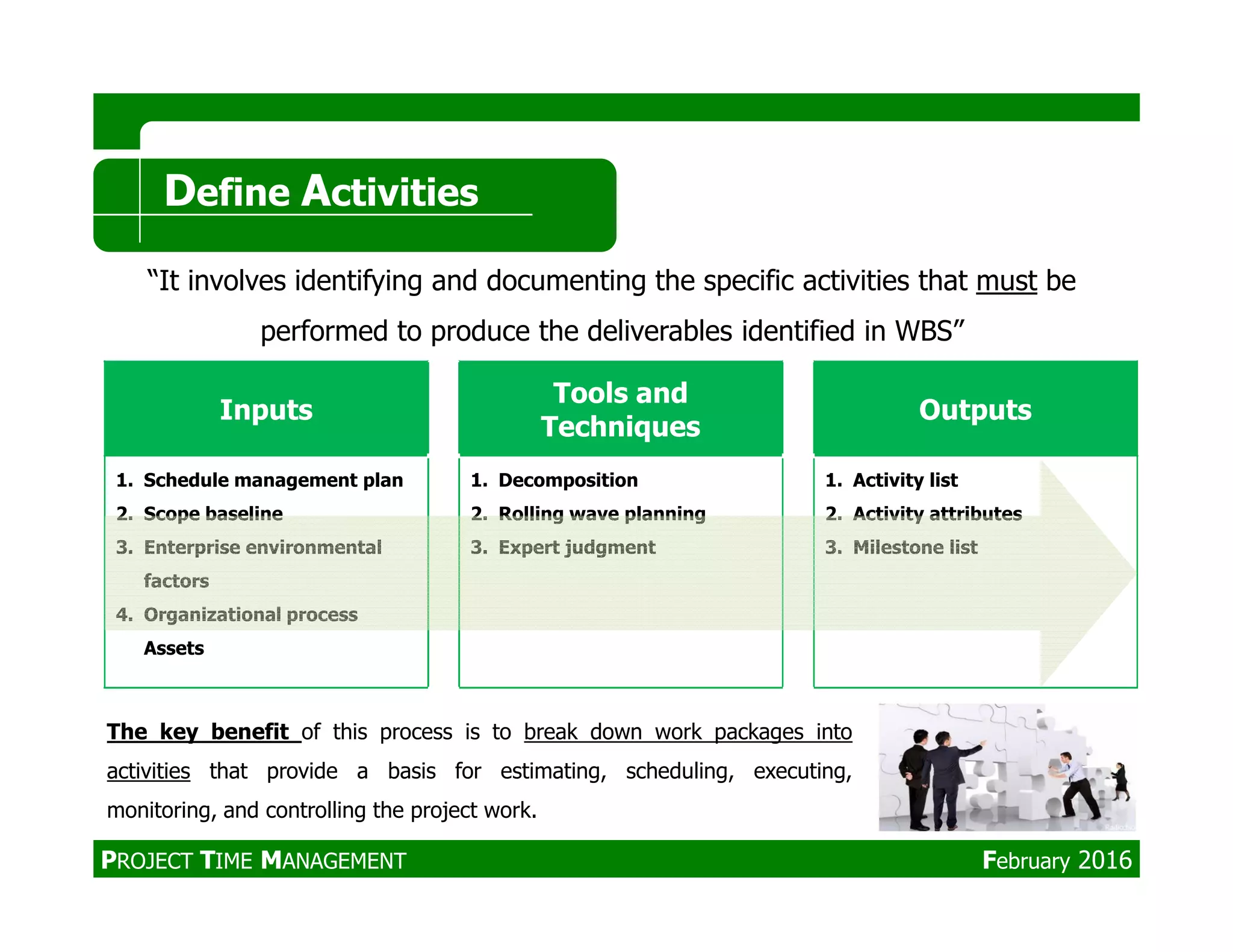 Define Activities
Inputs
Tools and
Techniques
Outputs
1. Schedule management plan 1. Decomposition 1. Activity list
“It involves identifying and documenting the specific activities that must be
performed to produce the deliverables identified in WBS”
1. Schedule management plan
2. Scope baseline
3. Enterprise environmental
factors
4. Organizational process
Assets
1. Decomposition
2. Rolling wave planning
3. Expert judgment
1. Activity list
2. Activity attributes
3. Milestone list
The key benefit of this process is to break down work packages into
activities that provide a basis for estimating, scheduling, executing,
monitoring, and controlling the project work.
PROJECT TIME MANAGEMENT February 2016
 