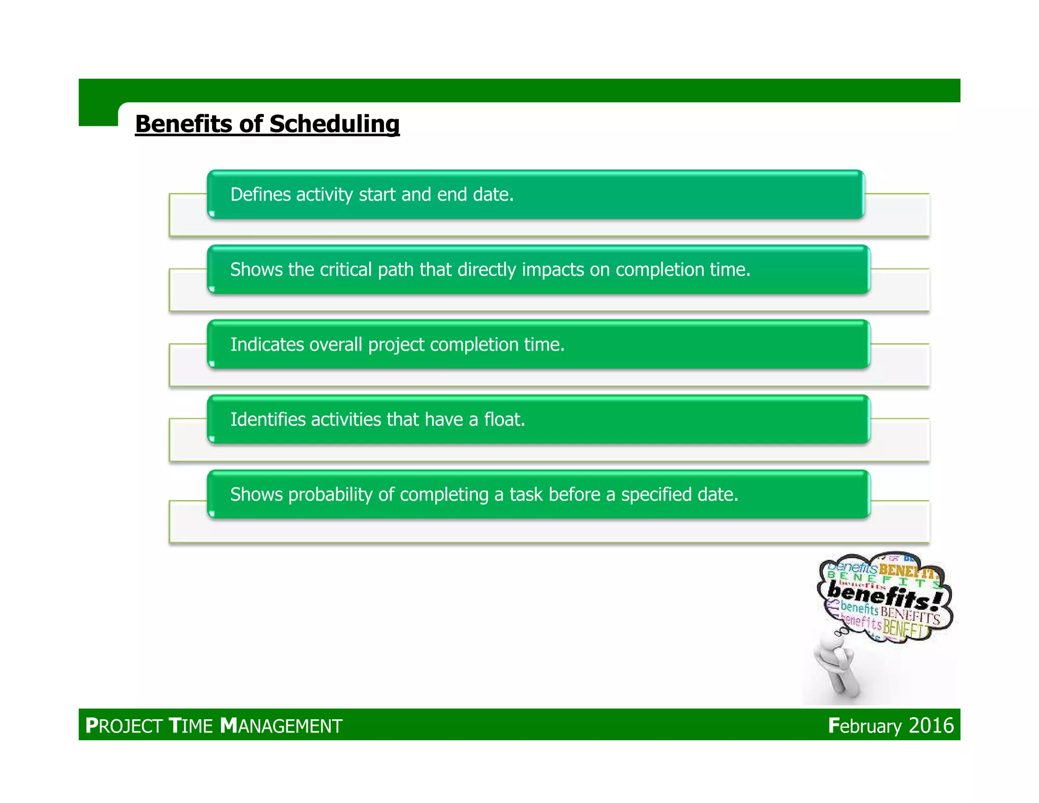Defines activity start and end date.
Shows the critical path that directly impacts on completion time.
Indicates overall project completion time.
Benefits of SchedulingBenefits of Scheduling
Identifies activities that have a float.
Shows probability of completing a task before a specified date.
PROJECT TIME MANAGEMENT February 2016
 