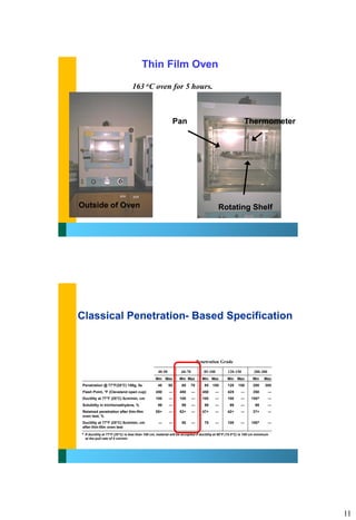 03-Properties of Asphalt Traditional ( Highway and Airport Engineering ...