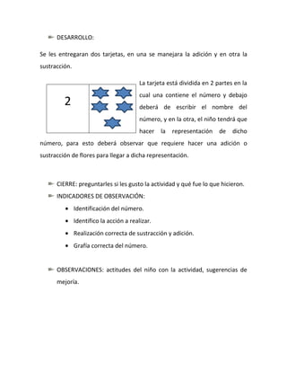 DESARROLLO:

Se les entregaran dos tarjetas, en una se manejara la adición y en otra la
sustracción.

                                          La tarjeta está dividida en 2 partes en la
                                          cual una contiene el número y debajo
         2                                deberá de escribir el nombre del
                                          número, y en la otra, el niño tendrá que
                                          hacer   la   representación    de   dicho
número, para esto deberá observar que requiere hacer una adición o
sustracción de flores para llegar a dicha representación.



      CIERRE: preguntarles si les gusto la actividad y qué fue lo que hicieron.
      INDICADORES DE OBSERVACIÓN:
               Identificación del número.
               Identifico la acción a realizar.
               Realización correcta de sustracción y adición.
               Grafía correcta del número.


      OBSERVACIONES: actitudes del niño con la actividad, sugerencias de
      mejoría.
 