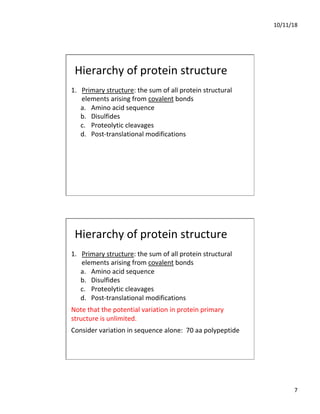 10/11/18
7
Hierarchy of protein structure
1. Primary structure: the sum of all protein structural
elements arising from covalent bonds
a. Amino acid sequence
b. Disulfides
c. Proteolytic cleavages
d. Post-translational modifications
Hierarchy of protein structure
1. Primary structure: the sum of all protein structural
elements arising from covalent bonds
a. Amino acid sequence
b. Disulfides
c. Proteolytic cleavages
d. Post-translational modifications
Note that the potential variation in protein primary
structure is unlimited.
Consider variation in sequence alone: 70 aa polypeptide
 
