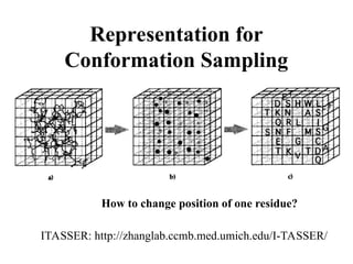 Representation for
Conformation Sampling
How to change position of one residue?
ITASSER: http://zhanglab.ccmb.med.umich.edu/I-TASSER/
 